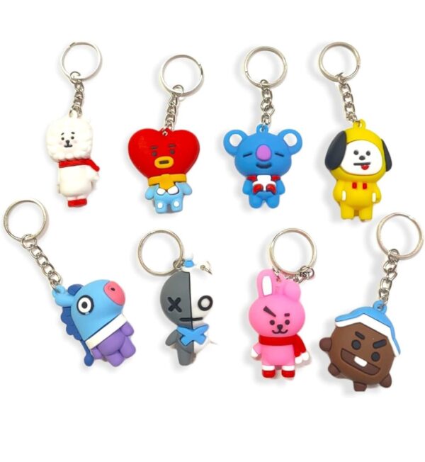 Keychain